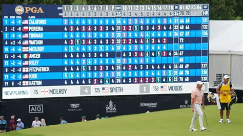 travelers golf leaderboard|Travelers Championship 2024 Golf Leaderboard